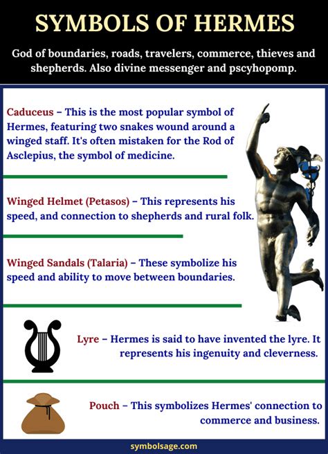 hermes symbolism